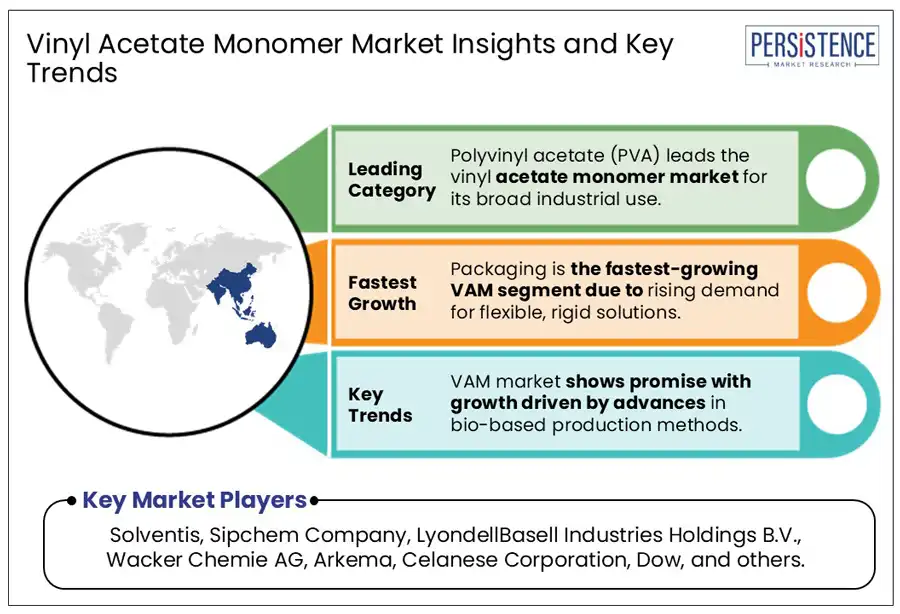 Market Image 2